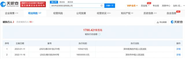 米兰将吉拉西视作冬窗的引援首选，打算激活合同中的1750万欧解约金条款，但他们需要先说服球员加盟，而昨天已经开了个好头。